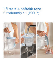 BRITA Cam Filtreli Su Arıtma Sürahisi – Açık Mavi (2,5 L) - Thumbnail