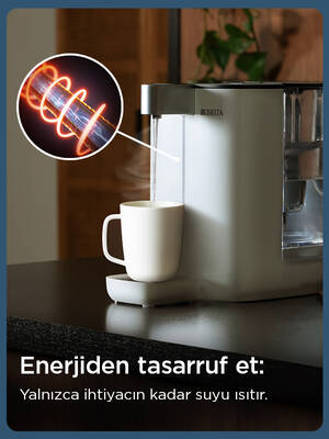 BRITA CUBE Tezgah Üstü Su Arıtma Cihazı – Beyaz (4,0 L)