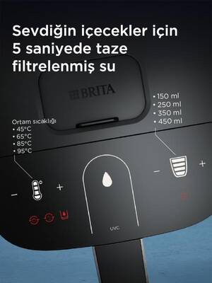 BRITA CUBE Tezgah Üstü Su Arıtma Cihazı – Siyah (4,0 L)