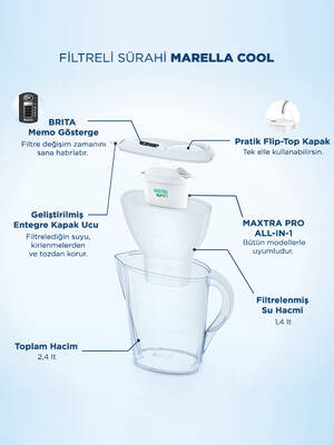 BRITA Marella Cool Filtreli Su Arıtma Sürahisi – Beyaz (2,4 L)