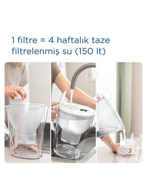 Brita Marella XL 1x Maxtra Pro All-in-1 Filtreli Su Arıtma Sürahisi - Mavi 3,5 lt