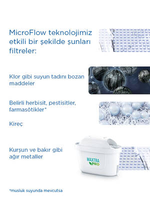 Brita Marella XL 1x Maxtra Pro All-in-1 Filtreli Su Arıtma Sürahisi - Mavi 3,5 lt