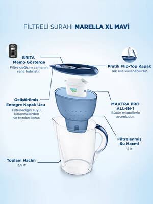Brita Marella XL 1x Maxtra Pro All-in-1 Filtreli Su Arıtma Sürahisi - Mavi 3,5 lt