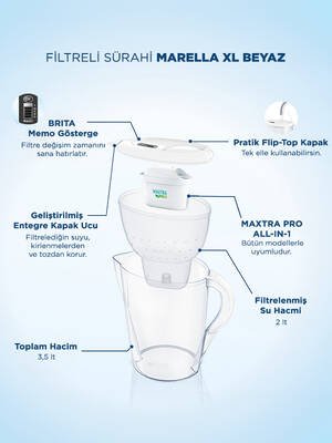 BRITA Marella XL 5 Filtreli Su Arıtma Sürahisi – Beyaz (3,5 L)