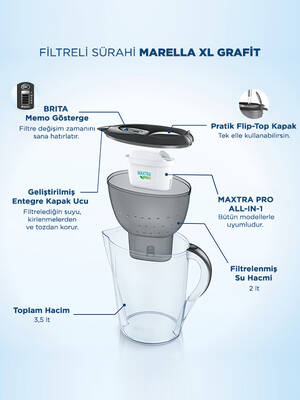 BRITA Marella XL Filtreli Su Arıtma Sürahisi – Grafit (3,5 L)