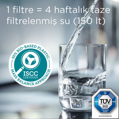 BRITA MAXTRA PRO Pure Performance Yedek Su Arıtma Filtresi, 10’lu