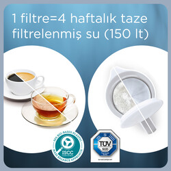 BRITA MAXTRA PRO Kireç Uzmanı Yedek Su Arıtma Filtresi, 6'lı - Thumbnail
