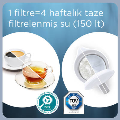 BRITA MAXTRA PRO Kireç Uzmanı Yedek Su Arıtma Filtresi, 6'lı