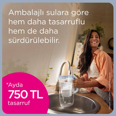 BRITA MAXTRA PRO Kireç Uzmanı Yedek Su Arıtma Filtresi, 6'lı