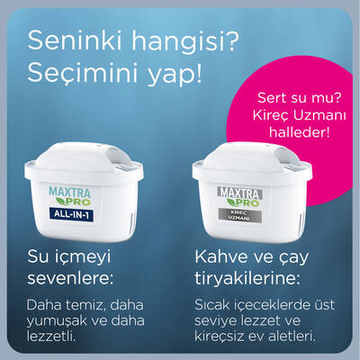 BRITA MAXTRA PRO Kireç Uzmanı Yedek Su Arıtma Filtresi, 6'lı