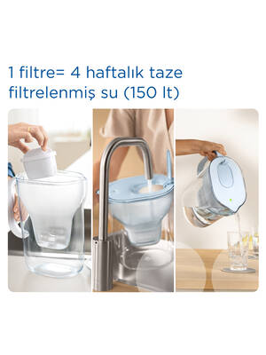 BRITA Style XL 3 Filtreli Su Arıtma Sürahisi – Gri (3,5 L)