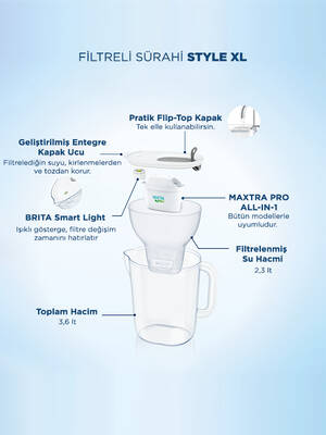 BRITA Style XL 3 Filtreli Su Arıtma Sürahisi – Gri (3,5 L)