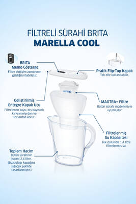  BRITA Marella Cool 2 Filtreli Su Arıtma Sürahisi - Beyaz
