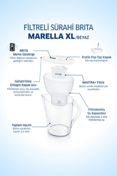 BRITA Marella XL 3 Filtreli Su Arıtma Sürahisi - Beyaz - Thumbnail