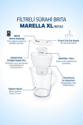 BRITA Marella XL 3 Filtreli Su Arıtma Sürahisi - Beyaz