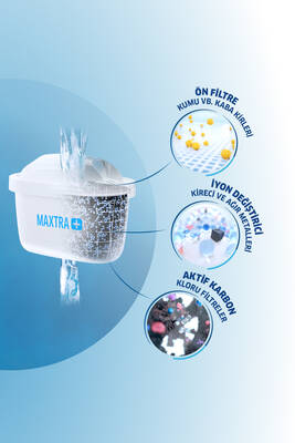 BRITA MAXTRA Plus Yedek Su Arıtma Filtresi Altılı 6'lı
